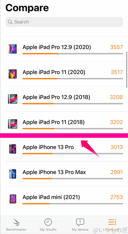 | iphone review.jp
