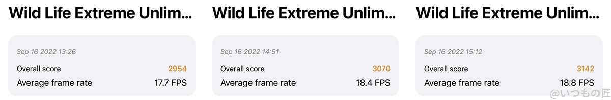 | iphone review.jp Wild Life Extreme Unlimitedの3回の実行結果