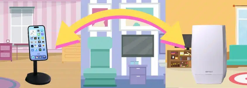 iPhone15 Pro/Pro Maxとルーターが離れた部屋からの通信