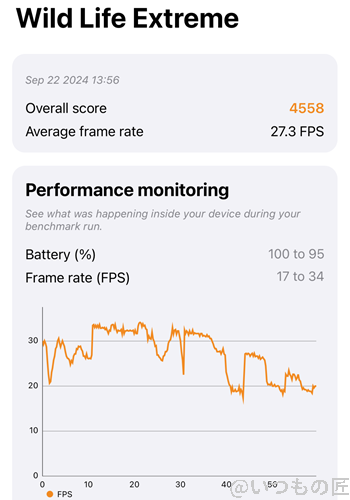 iphone 16 pro max antutu ベンチマーク 3d markのwild life extremeのスコア | iphone review.jp iPhone16 Pro Max AnTuTu ベンチマーク 3D MarkのWild Life Extremeのスコア