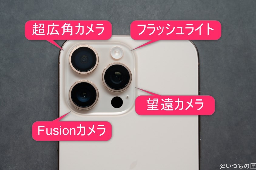 iPhone 16 Pro/16 Pro Max カメラ iPhone 16 Pro Maxのリアカメラのイメージ図