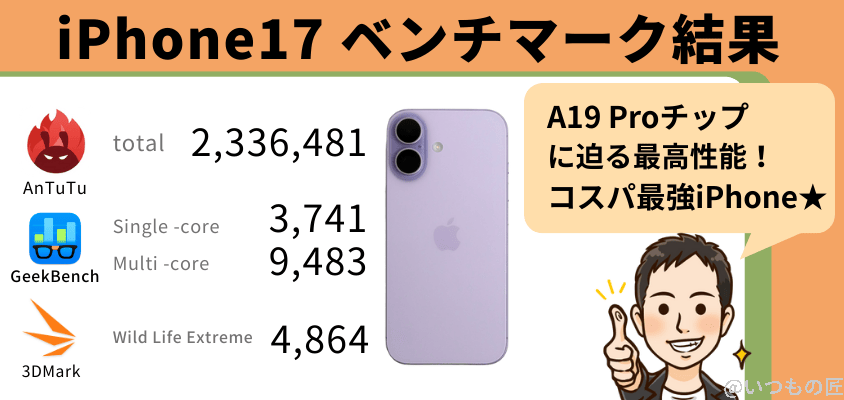 iPhone17 AnTuTu ベンチマーク ベンチマーク結果まとめ