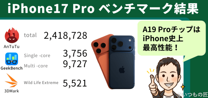 iPhone17 Pro AnTuTu ベンチマーク ベンチマーク結果まとめ