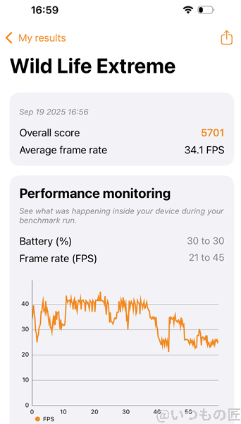 iPhone17 ProAnTuTu ベンチーク 3DMark WildLife Extreme 測定結果